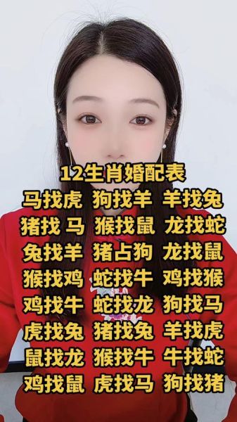 辰龙女适合的生肖属相（辰龙女最佳婚配属相是谁？）