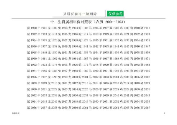 生肖属相几月表（2024年生肖属相几月表速查）