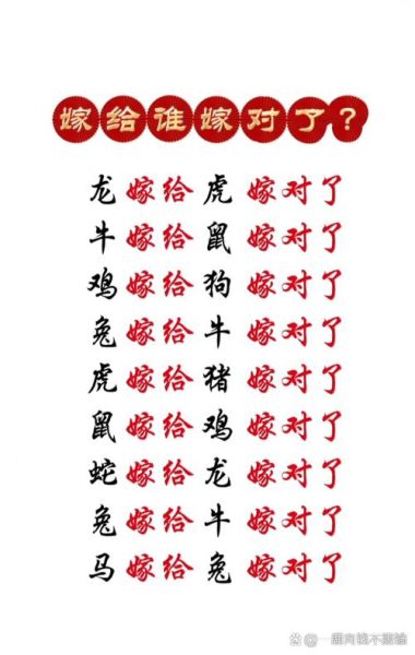 娶老婆看生肖还是属相（娶老婆看生肖还是属相？新手必看）
