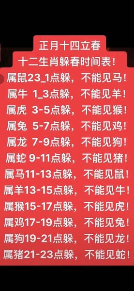 生肖属相更迭图表（2024生肖切换表几月生人要看立春）