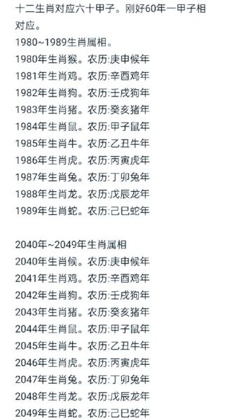 特殊之年是什么生肖属相