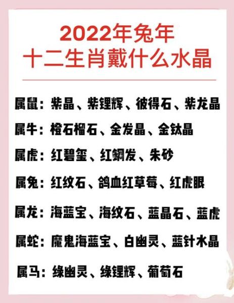 生肖对应礼物有哪些属相（各生肖新年礼物挑选指南）