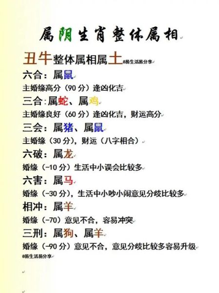 就属哪个生肖属相最好（属哪个生肖属相最好？小白必读指南）