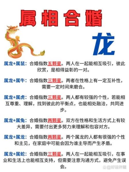 生肖龙与父母属相（生肖龙与父母属相相冲吗）