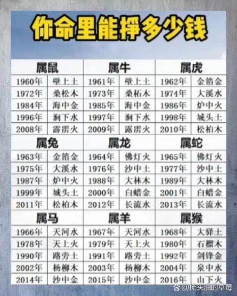 金木相合详解生肖属相（金木相合详解生肖属相吉凶）