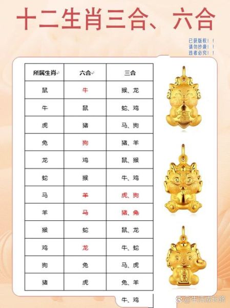 29属相是什么生肖（29属相是什么生肖？一分钟帮你算明白！）