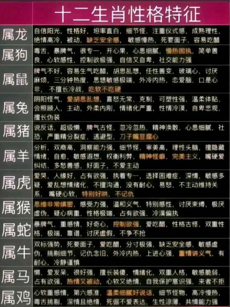 老虎后面属相是什么生肖（老虎后面属相是什么）