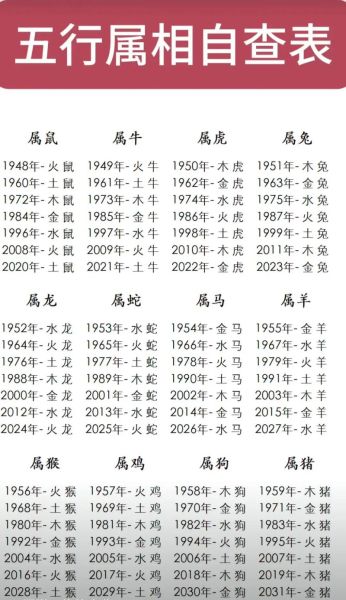 每日属什么生肖属相（每日属什么生肖属相速查表）