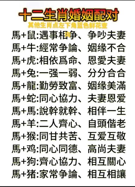 生肖相冲属相婚姻配对(生肖相冲属相婚姻配对可信吗)