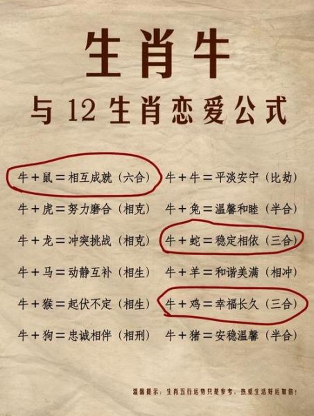 牛人是什么生肖属相的（牛人对照生肖属相表！答案来了）