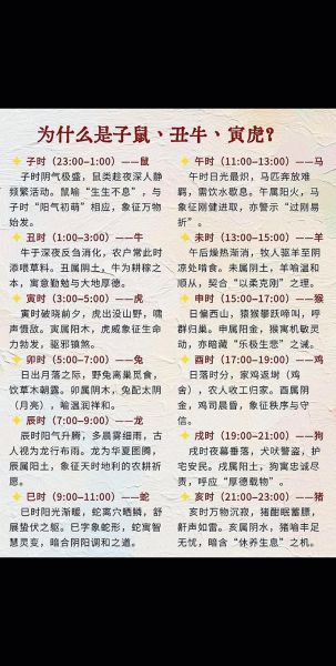 时辰生肖属相查询（十二生肖时辰对照表）