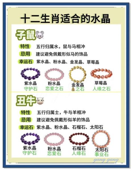 十二生肖挂坠属相(十二生肖挂坠属相搭配指南)