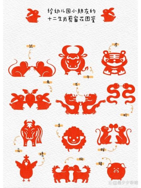 童指什么生肖属相