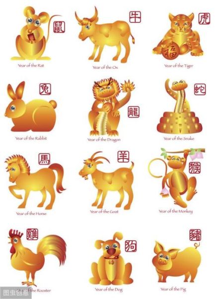 12生肖的吉祥属相是