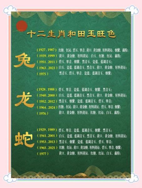 男士戴玉石的生肖属相（男士戴玉石的生肖禁忌与开运指南）