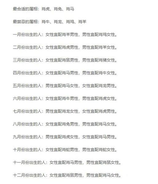 属相狗相合的生肖（属狗和什么生肖合最配？）