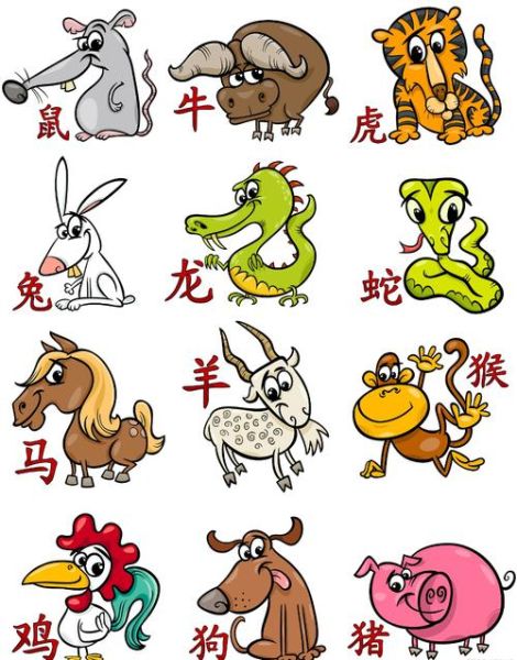 生肖大属相宝宝(生肖大属相宝宝好还是不好?)