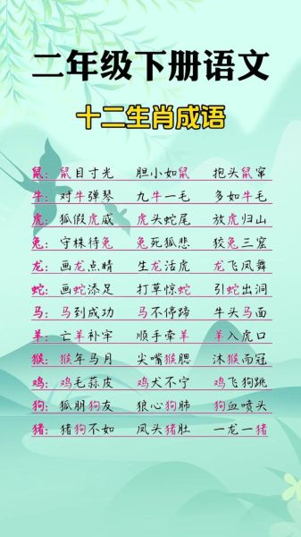 带生肖属相的词语(带生肖属相的词语大全及含义)