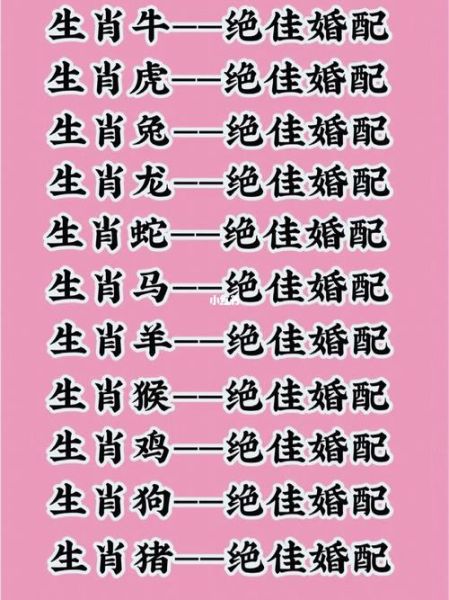 八字看配偶属相生肖（八字看配偶属相查询表）