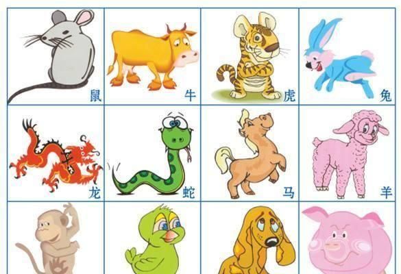 1945年属相生肖（1945年属什么生肖？一看就会）