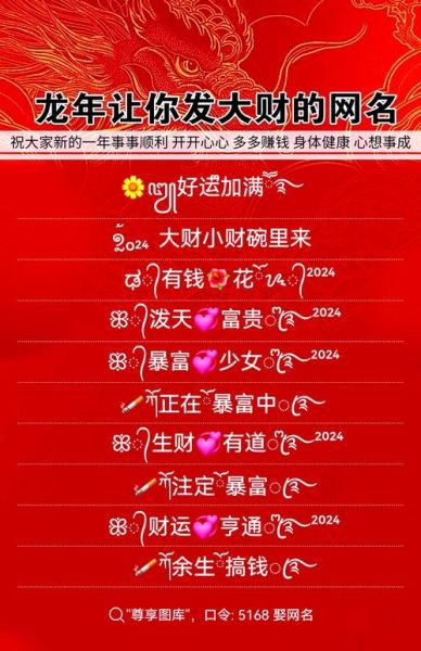 生肖属相网名大全集(生肖属相网名带财运的怎么取才洋气)