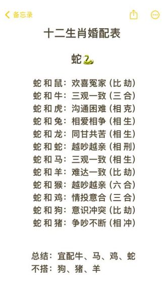 属相婚配十二生肖排序（十二生肖婚配表谁最旺？速查指南🔥）