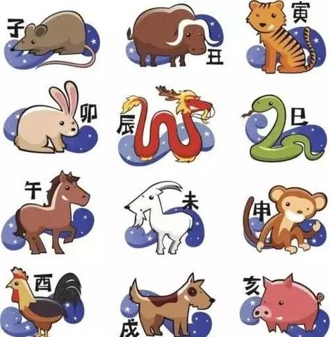 2016是什么生肖属相（2016年出生是什么生肖）