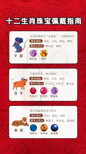珠宝对应生肖属相图(12生肖珠宝佩戴指南图)