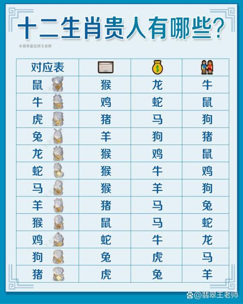 中秋节生肖属相表（中秋节生肖对照表新手速查）