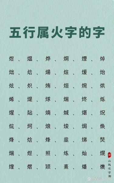 火字最佳生肖属相女（火字最佳生肖女属马吗🧐）