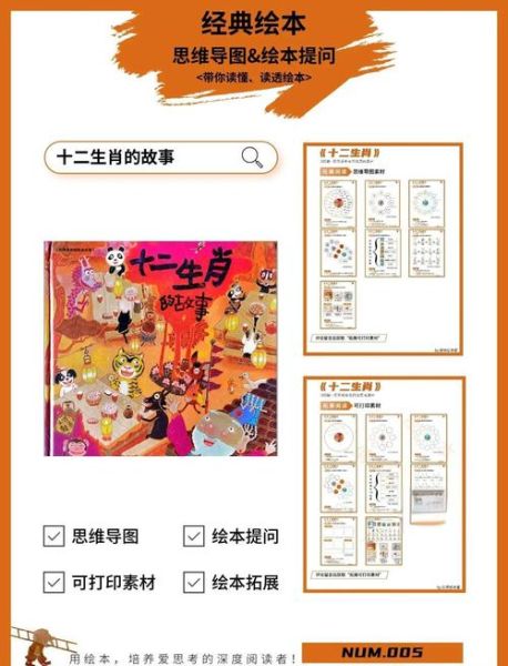 生肖属相答案之书（生肖属相答案之书怎么用❓完整新手教程分享）