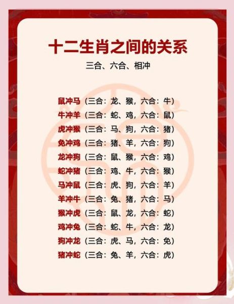 12生肖不合属相过得好（12生肖犯冲还能幸福吗）