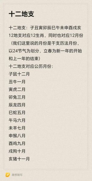 生肖属相按新历还是旧历（生肖到底按农历还是阳历算？）