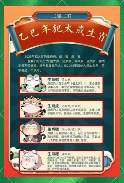 生肖防属相（2025冲犯太岁属相怎么化解）