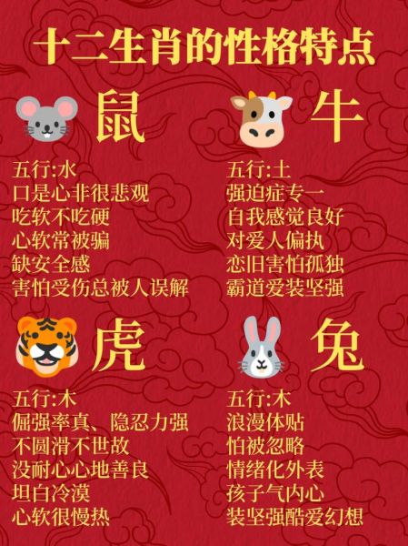 火属相是什么生肖（火属相是哪个生肖）