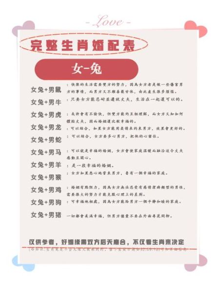 男兔的婚配生肖属相（男兔最佳婚配属相到底有谁？）