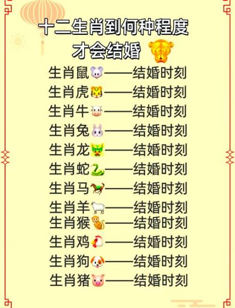 生肖属相姻缘配对表（生肖属相姻缘配对表怎么看合不合）