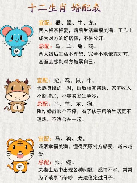 生肖属相准吗(生肖属相到底准不准?小白科普来啦)