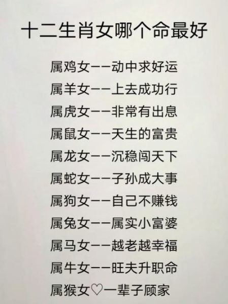 智慧女性生肖属相(哪些生肖女注定聪慧过人?)