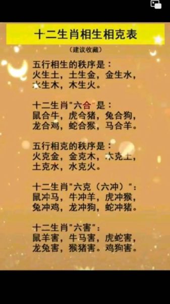 土金最佳生肖属相（土金最旺生肖属相排名TOP6）