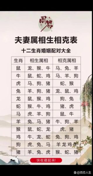 最有福气的属相男人生肖（最有福气的属相男人）