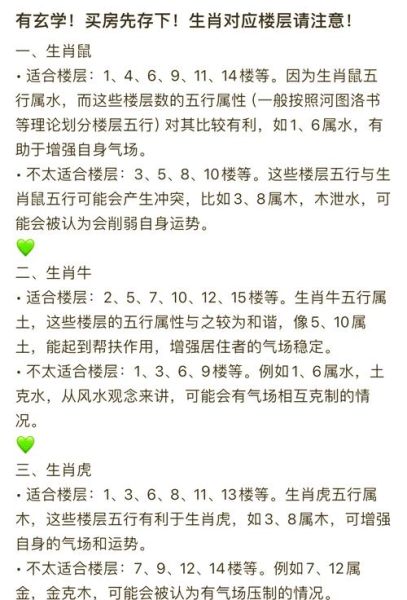 生肖属相如何选择楼层（生肖选楼层怎么选？2024最全入门指南）
