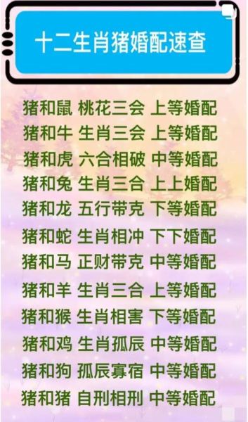 婚姻忌讳属相是什么生肖