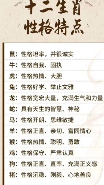 十二生肖全部属相特性表（十二生肖最完整的性格对照表）