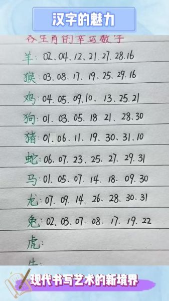 数字属什么生肖属相（数字属什么生肖属相查询入门）