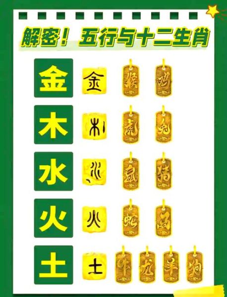 五行属相与生肖属相相配吗（五行属相与生肖属相配对靠谱吗）