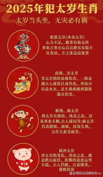 不要轻信生肖属相(属相信不信真的重要吗?)