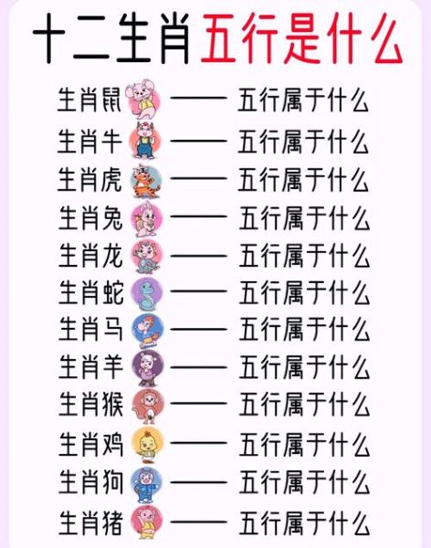 双字属相是什么生肖（双字属相指哪一生肖？）