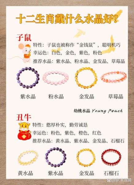 属相玻璃生肖摆件（十二生肖玻璃生肖摆件怎么选？新手避坑指南）