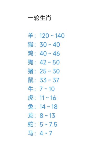 最爱钱的生肖属相(最爱钱的生肖属相是谁)